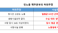 쿠팡로지스틱스서비스 